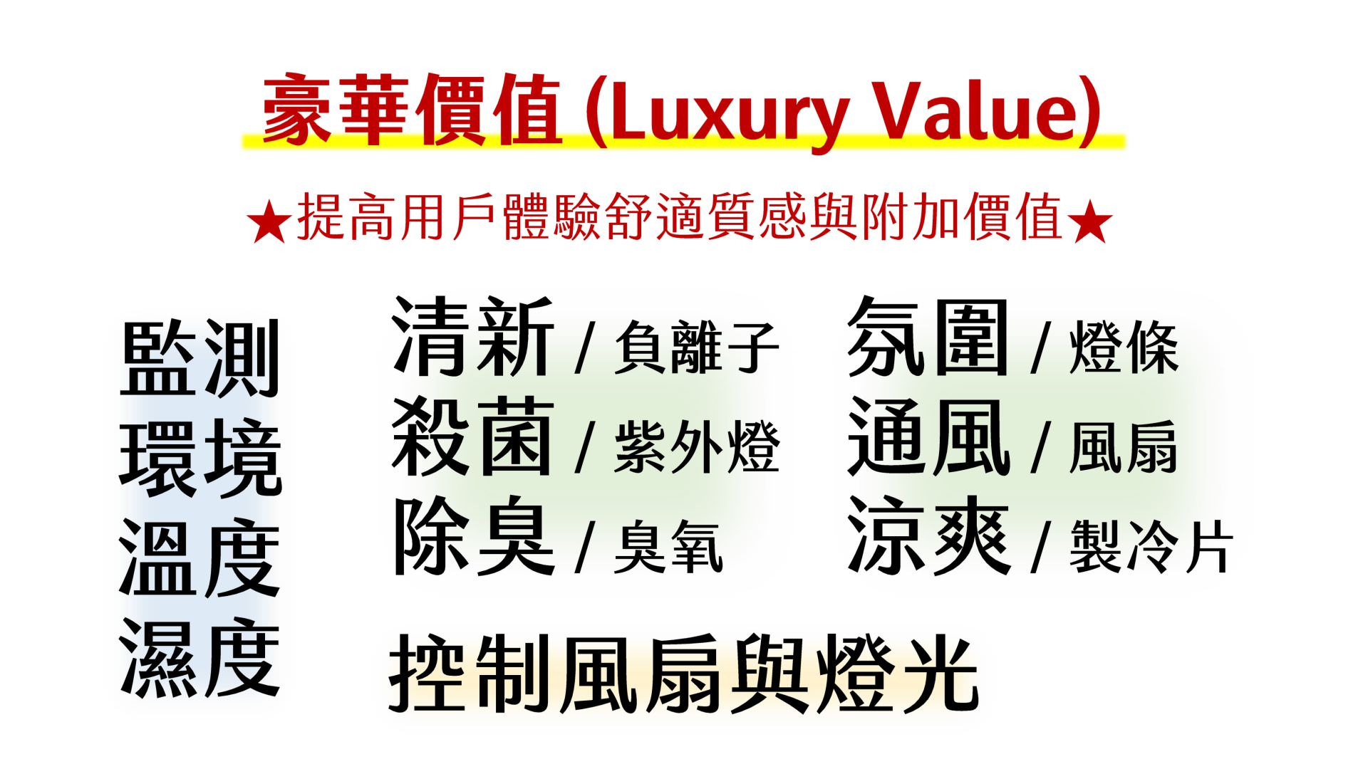 豪华价值 (Luxury Value)